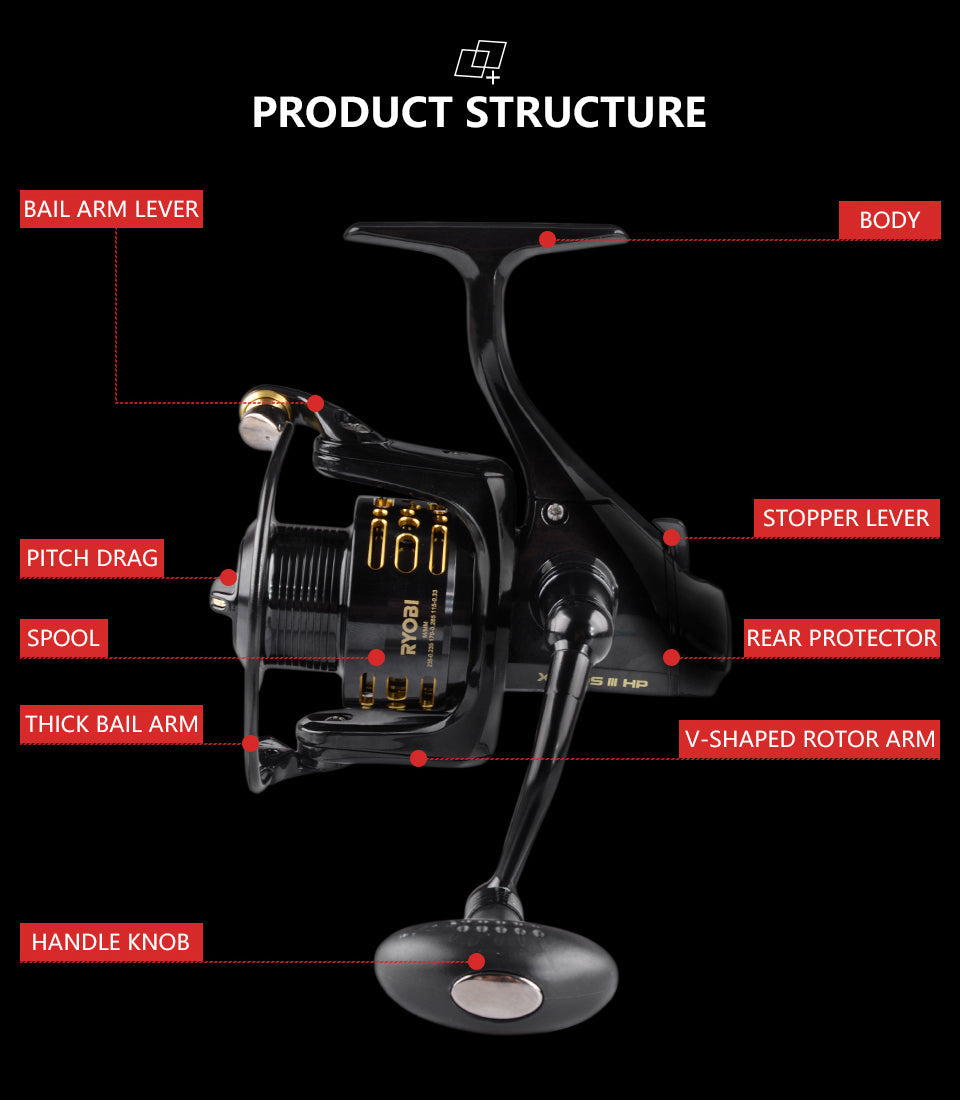 Spinning Fishing Reels XENOS III HP Metal Spool Saltwater Wheel 6+1BB