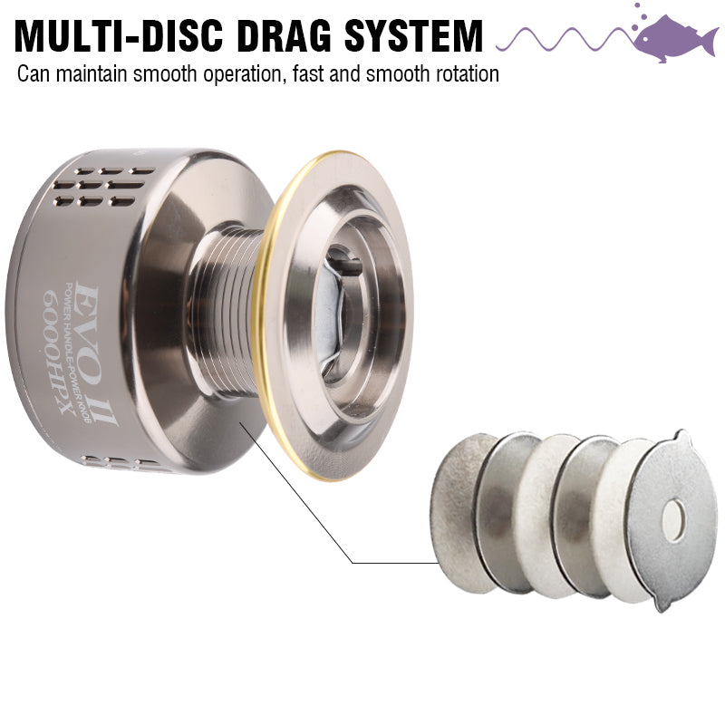 Spinning Fishing Reels 1000/2000/3000/4000/5000/6000HP-X Gear Ratio