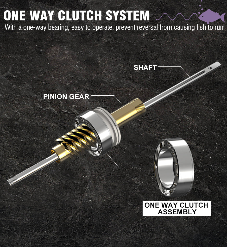 Spinning Fishing Reels 1000/2000/3000/4000/5000/6000HP-X Gear Ratio