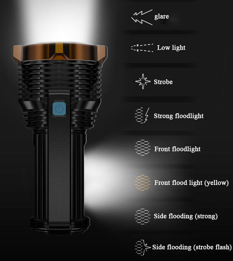 LED Torch USB Rechargeable COB Flashlight Spotlight Camping Light Most